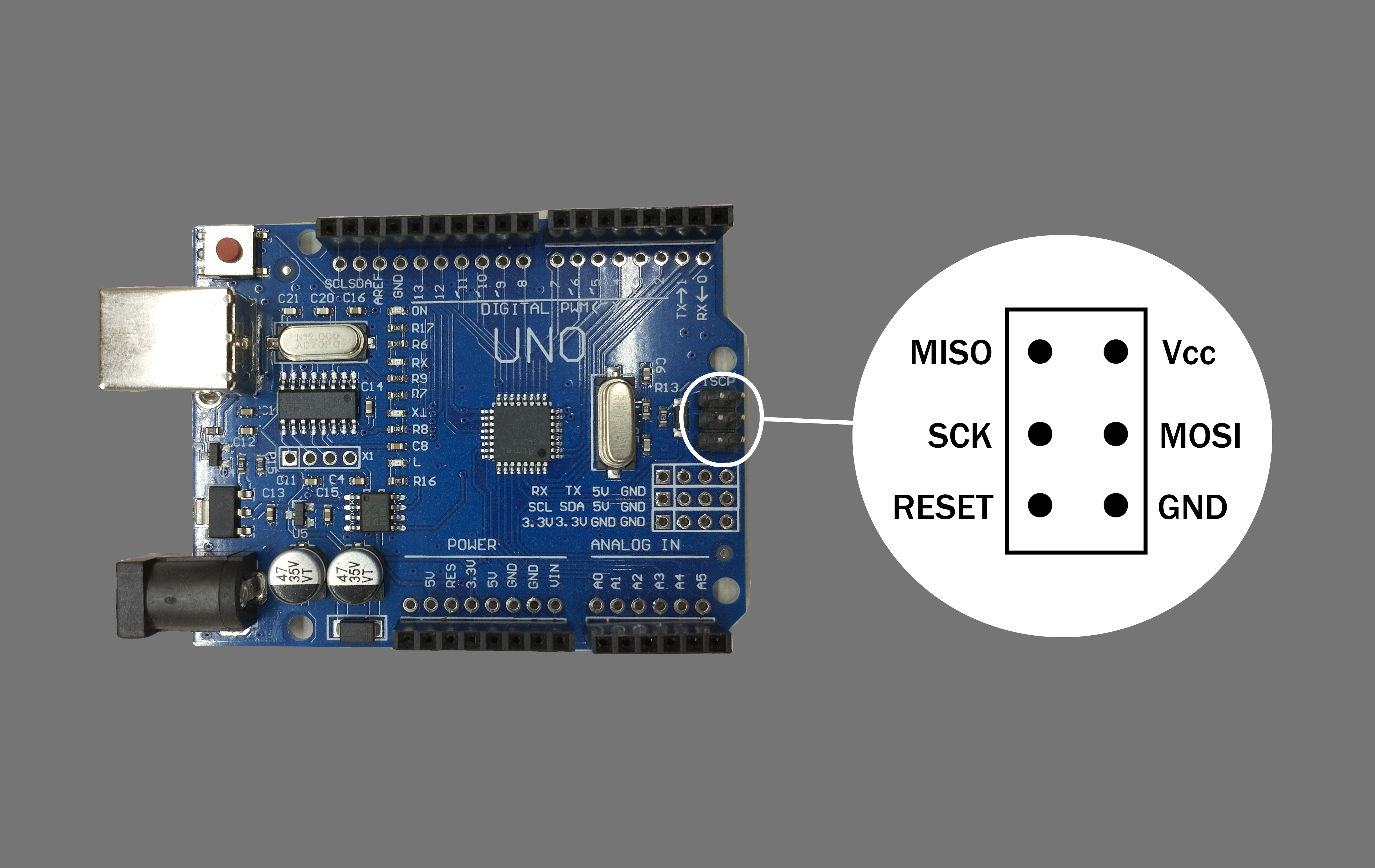 Schéma ICSP headeru desek Arduino